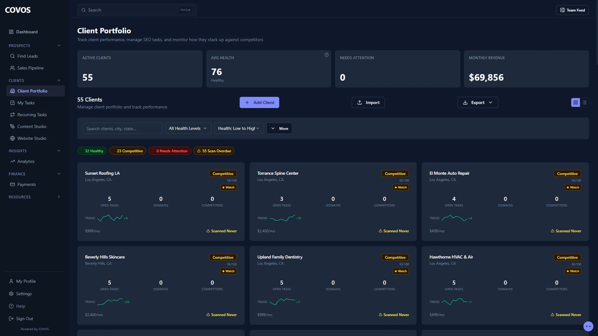 COVOS client portfolio showing health scores and trend sparklines